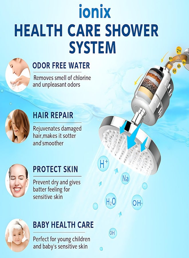 أيونيكس فلتر دش أيونيكس للحمام لمشاكل المياه العسرة | مُنعم مياه منزلي يقلل من جفاف وحكة الجلد | قشرة الرأس | الأكزيما ويحسن بشكل ملحوظ حالة بشرتك وشعرك وأظافرك - Image 5